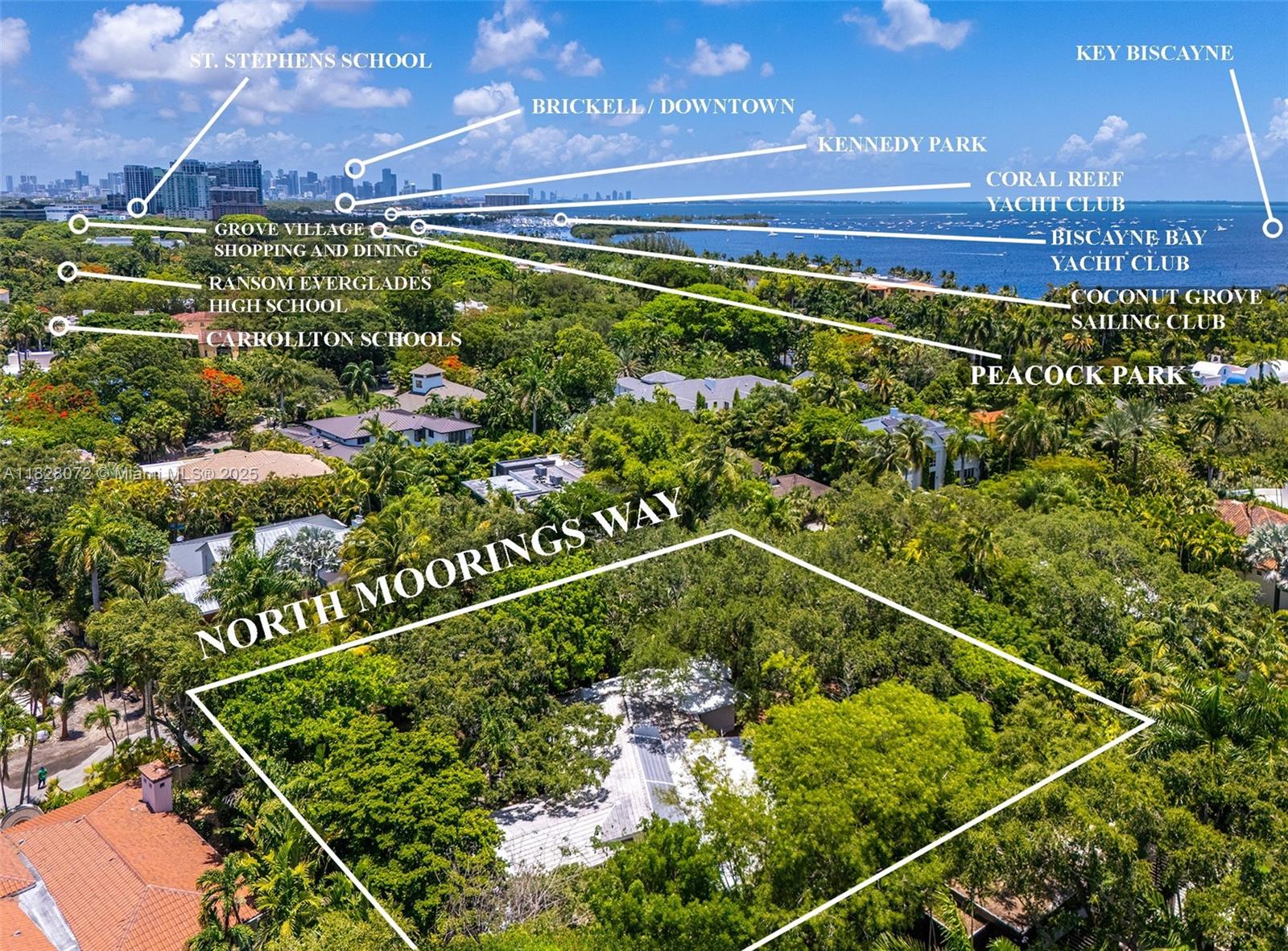 THE MOORINGS - Land