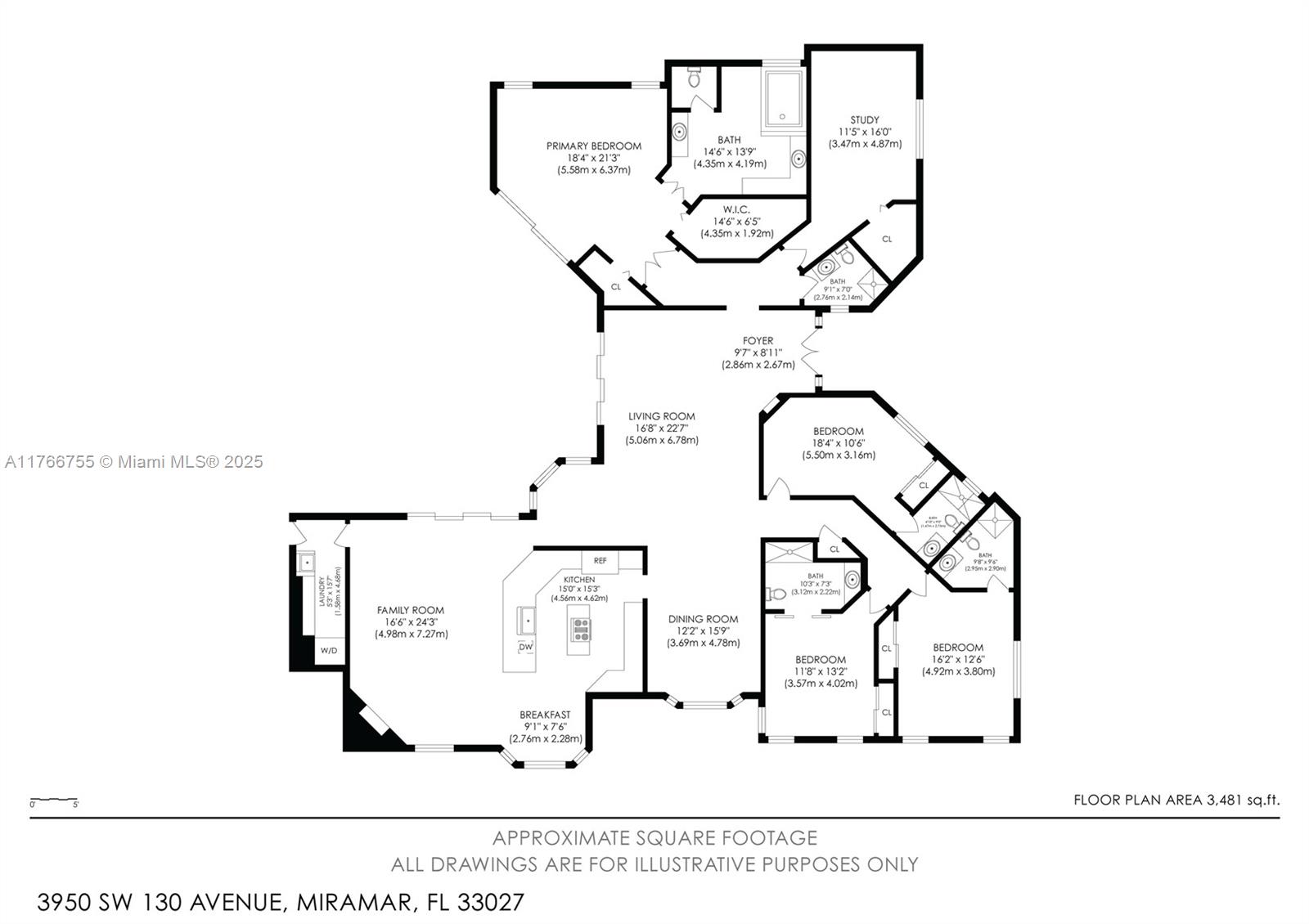 EVERGLADES SUGAR & LAND C - Residential