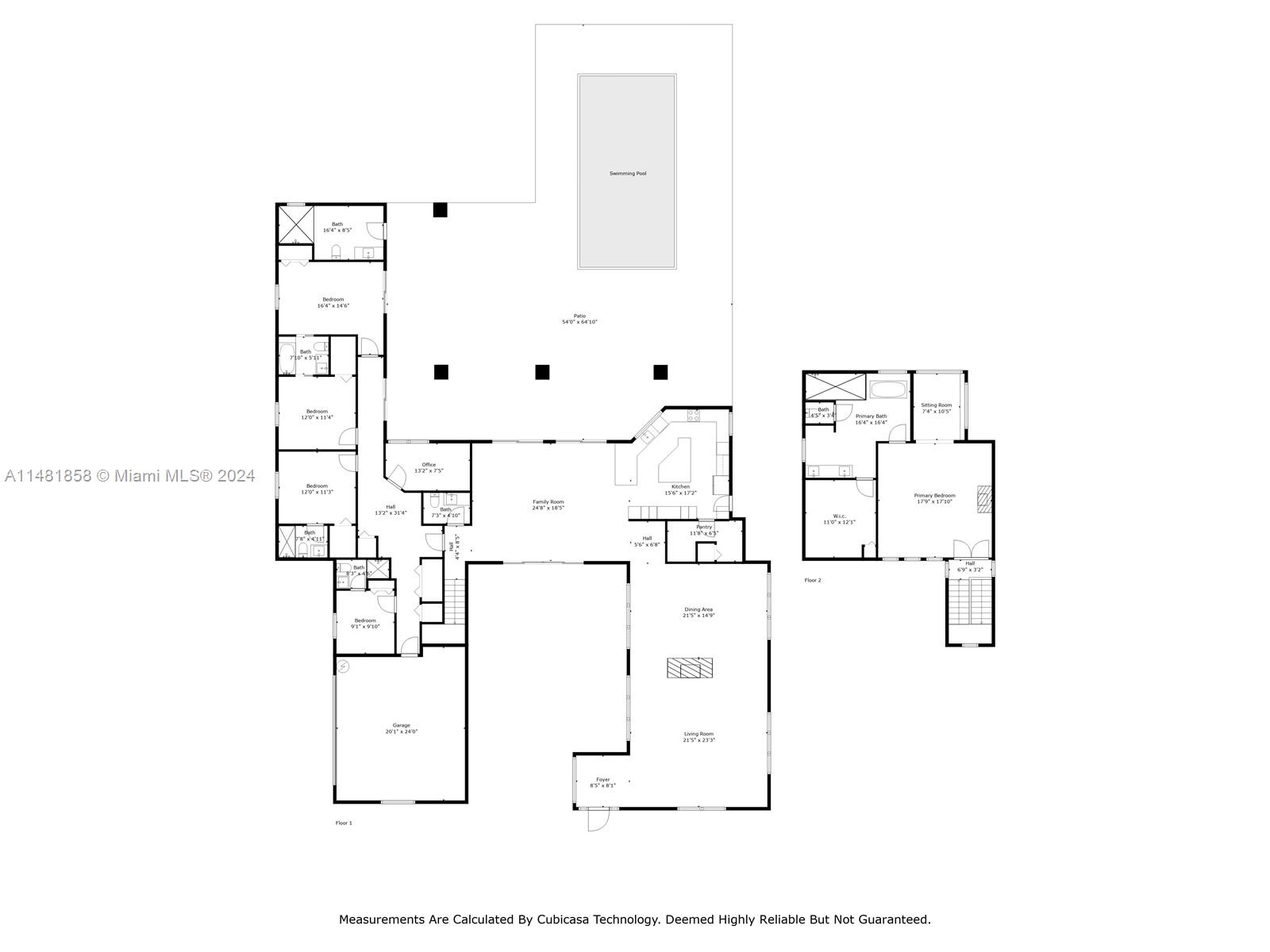 SUNSET VISTAS - Residential