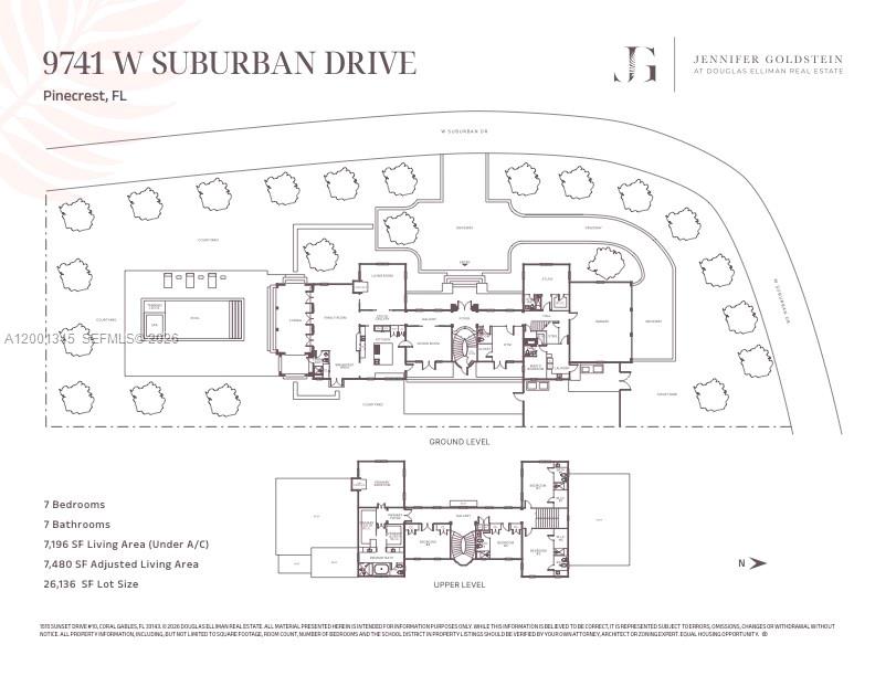 MARTIN SUBURBAN ACRES - Residential