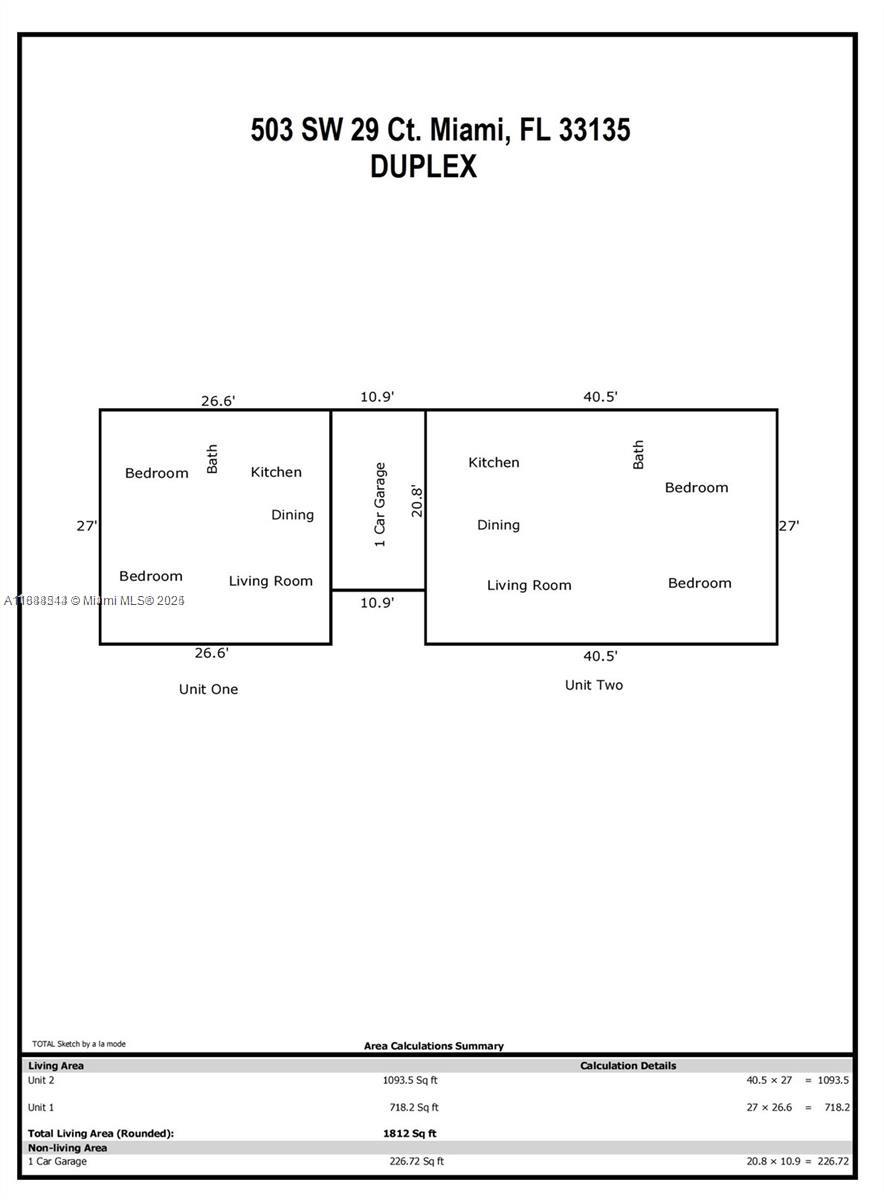 CAROLINA HEIGHTS 2ND SEC - Residential Income
