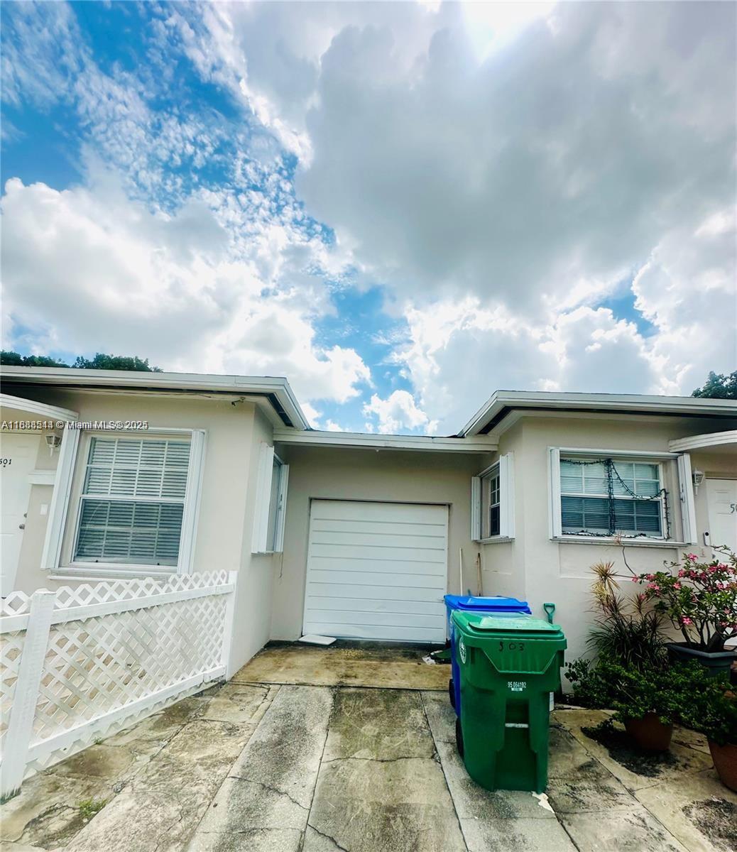 CAROLINA HEIGHTS 2ND SEC - Residential Income
