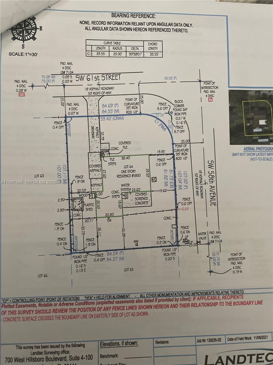 UNIVERSITY MNR - Residential