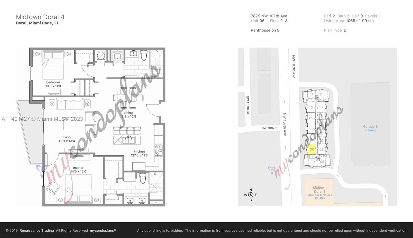 MIDTOWN DORAL CONDO 4 - Residential Lease
