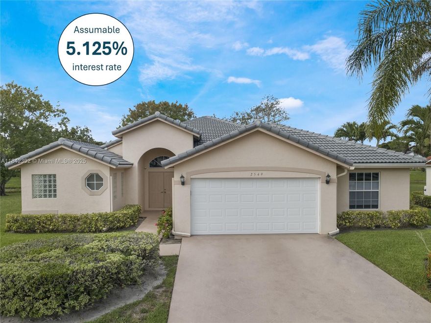 Assumable FHA Loan at 5.125%!  Rare opportunity to assume a low-rate mortgage (subject to lender approval – buyer must qualify). This beautifully updated single-family home is in a gated community in West Palm Beach and offers a large lakefront lot, perfect for relaxing or entertaining with scenic water views.

The home features a brand-new roof (2023), new HVAC system (2022), new tankless water heater (2022), new impact-resistant garage door (2022), and new appliances – all major upgrades already completed. Enjoy the peace of mind of a move-in-ready home in a secure neighborhood, and the monthly savings from this low-rate potential.

Now also available for lease, see MLS #A11879906.