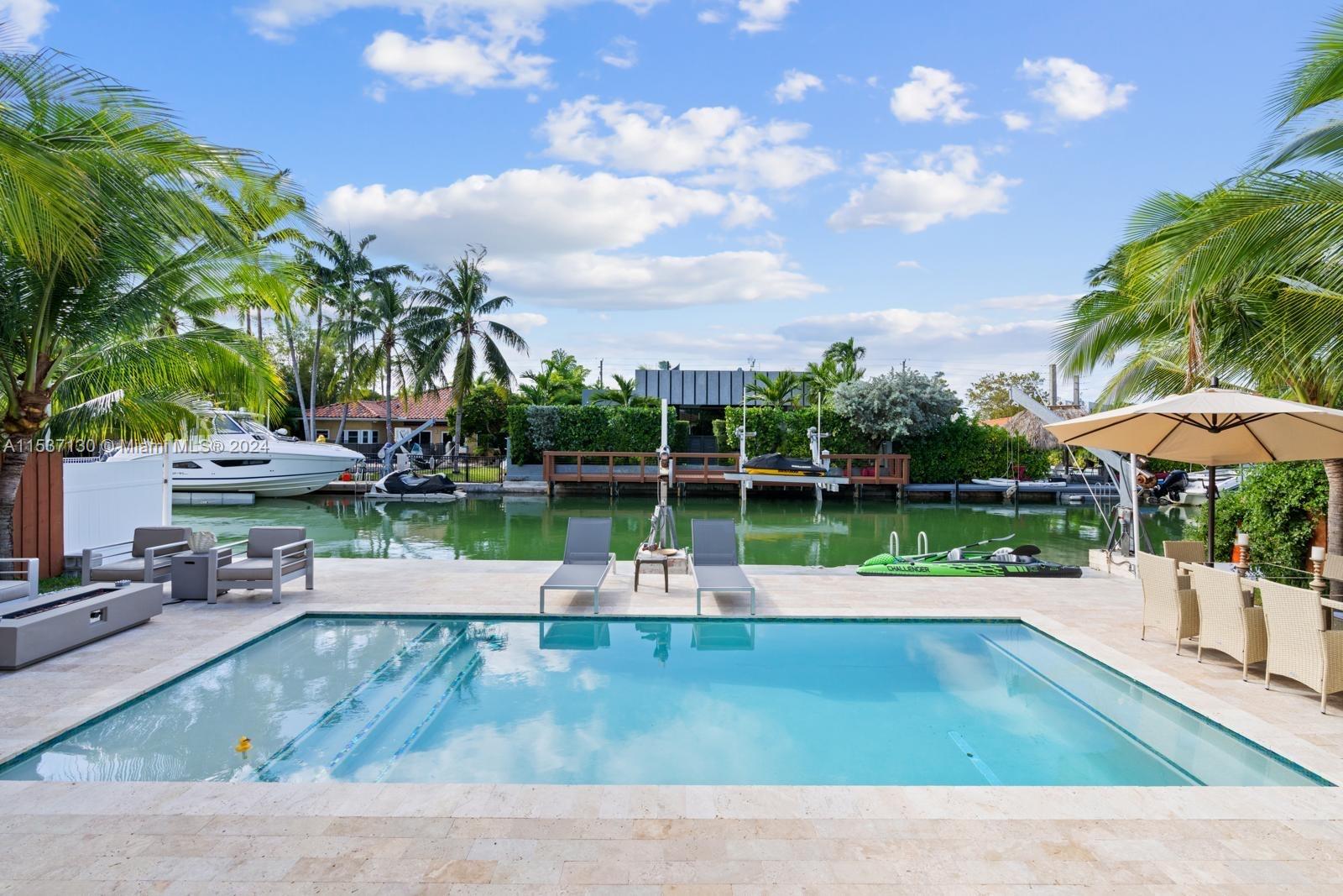 Rental Property at 7990 Hawthorne Ave, Miami Beach, Miami-Dade County, Florida - Bedrooms: 4 
Bathrooms: 3  - $12,900 MO.