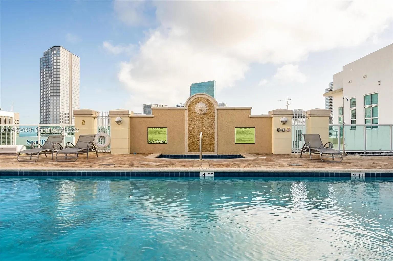 THE LOFT DOWNTOWN II COND - Residential Lease