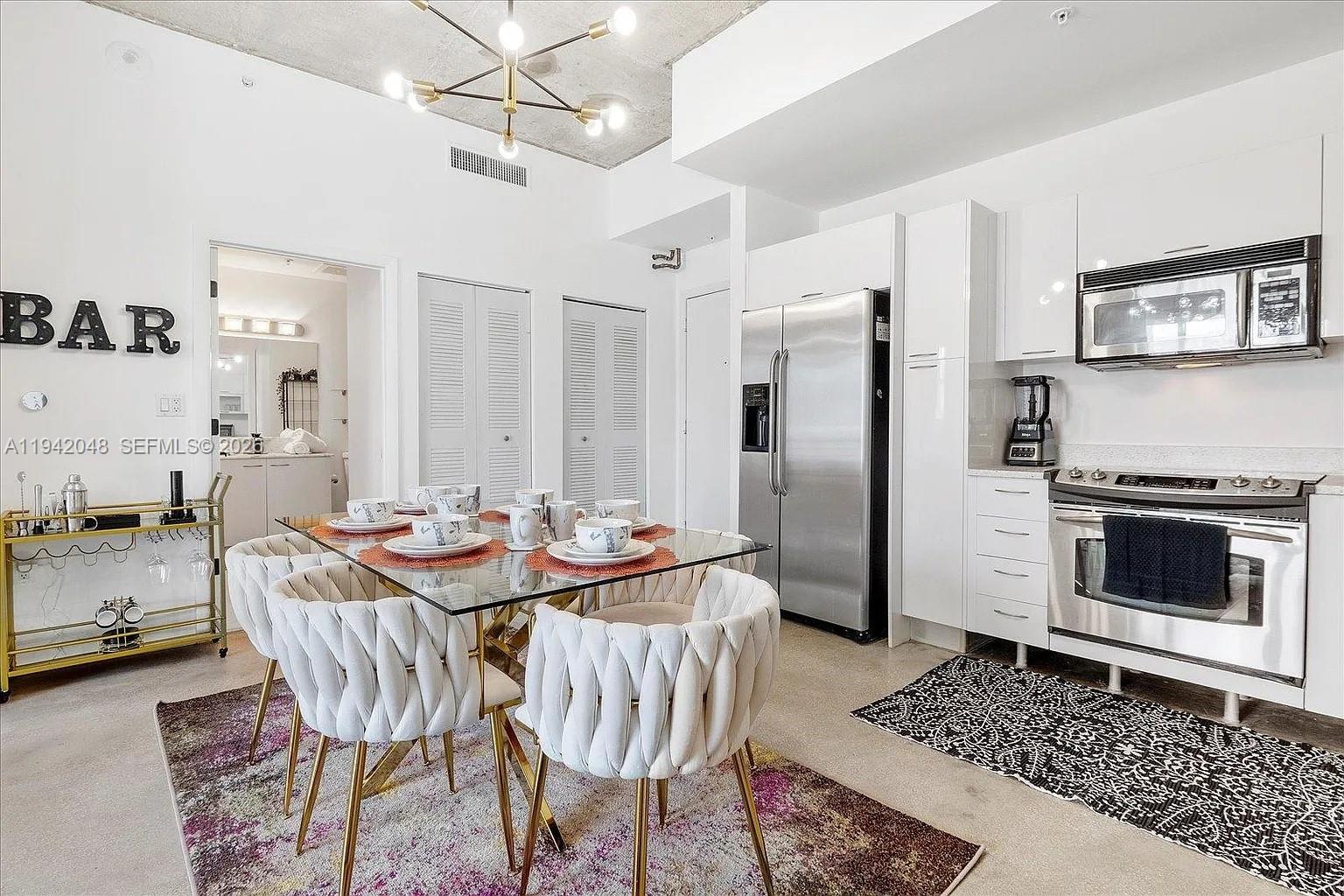 THE LOFT DOWNTOWN II COND - Residential Lease