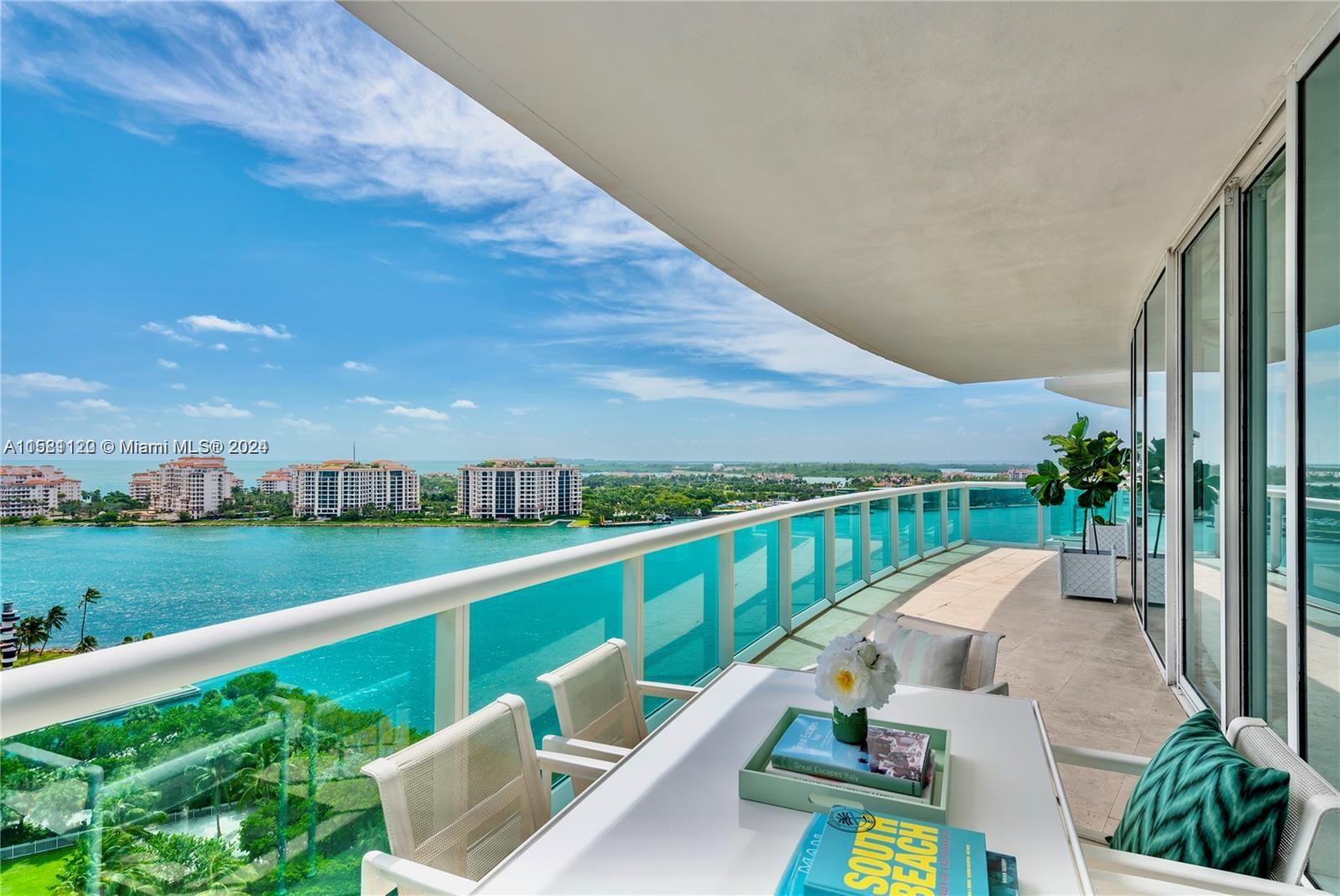 Rental Property at 1000 S Pointe Dr 1605, Miami Beach, Miami-Dade County, Florida - Bedrooms: 2 
Bathrooms: 3  - $13,000 MO.