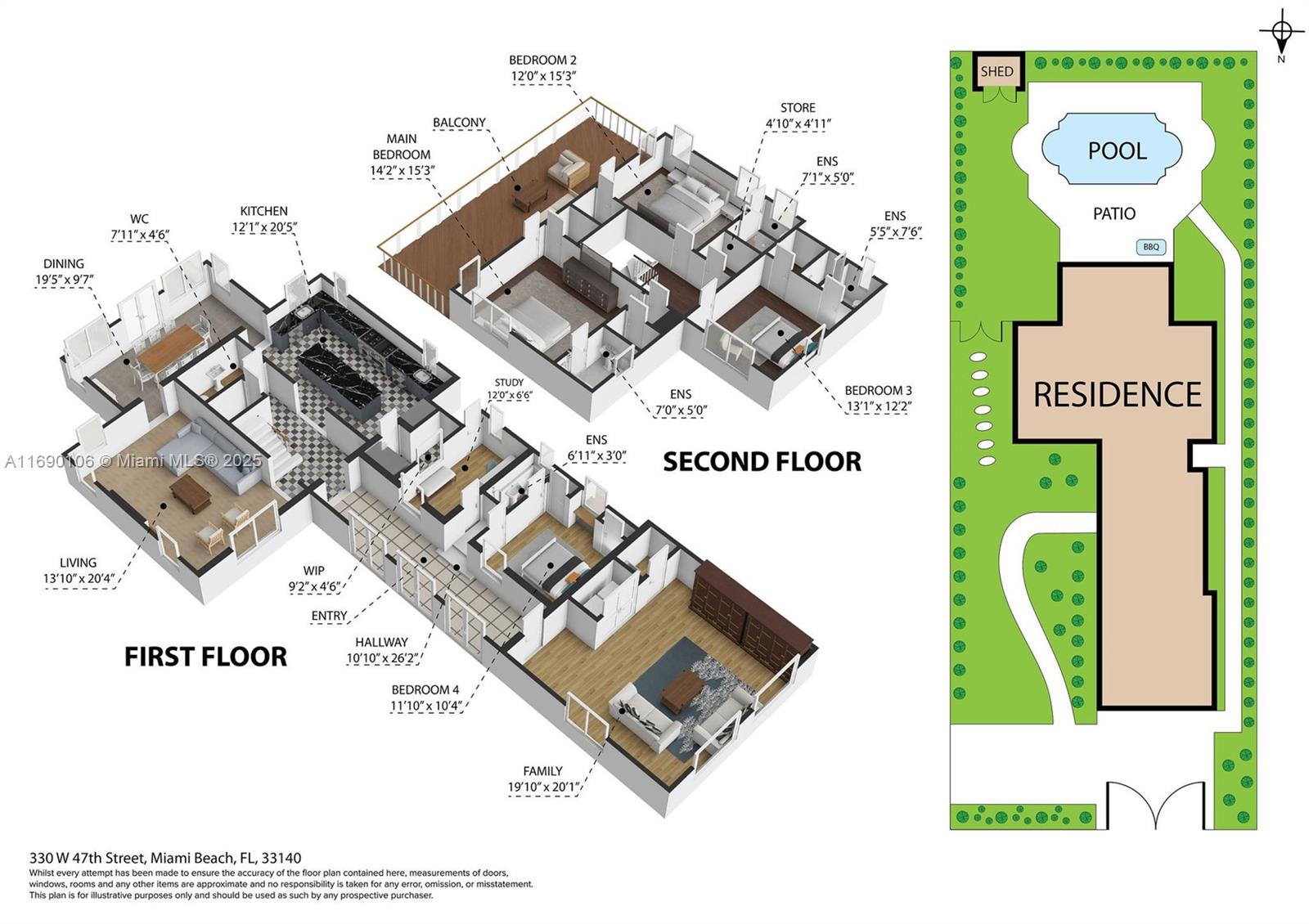 SURPRISE LAKE - Residential