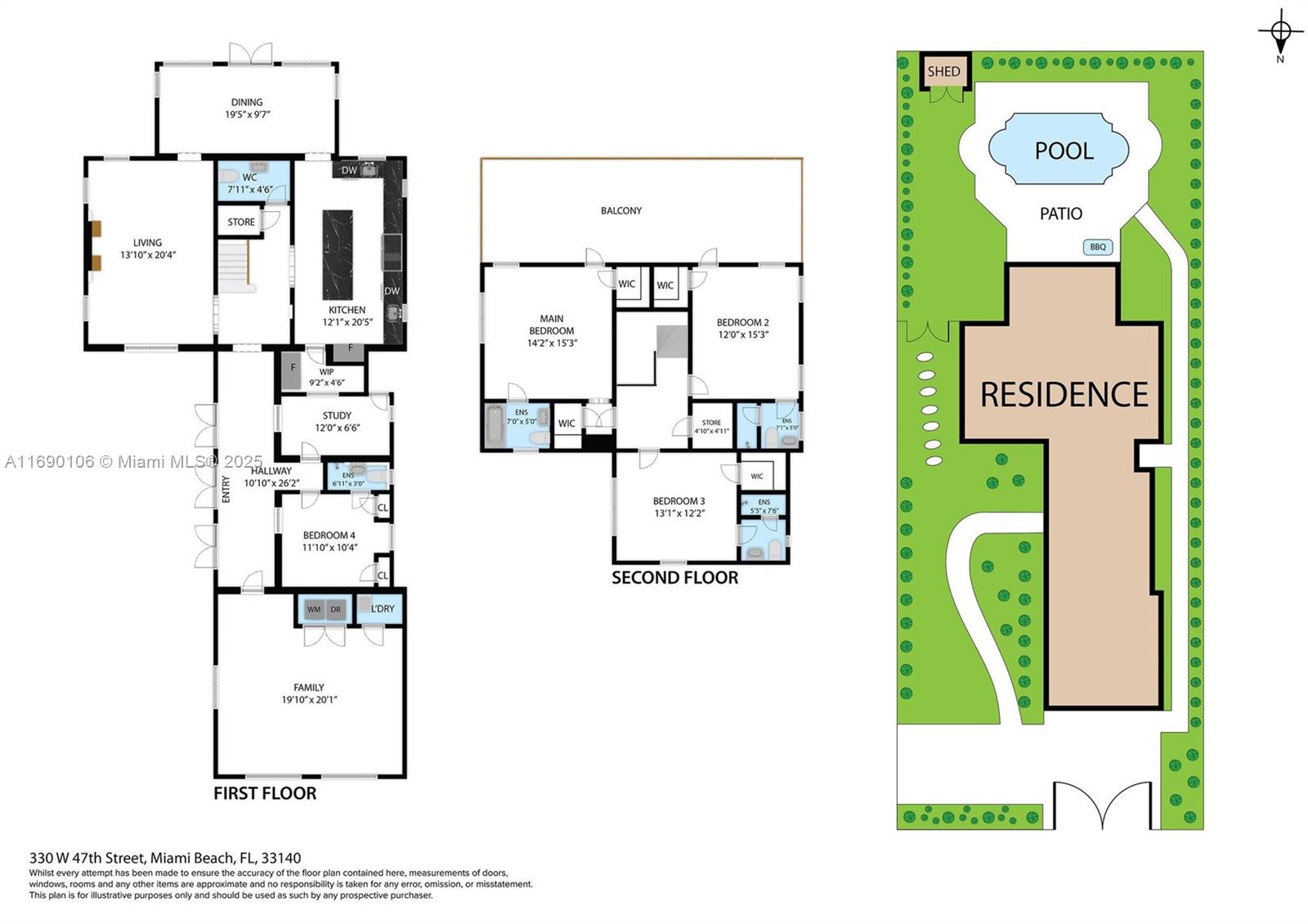SURPRISE LAKE - Residential