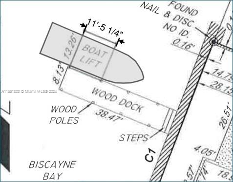 NORMANDY GOLF COURSE - Residential