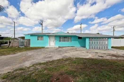 BOULEVARD HEIGHTS SEC TEN - Residential