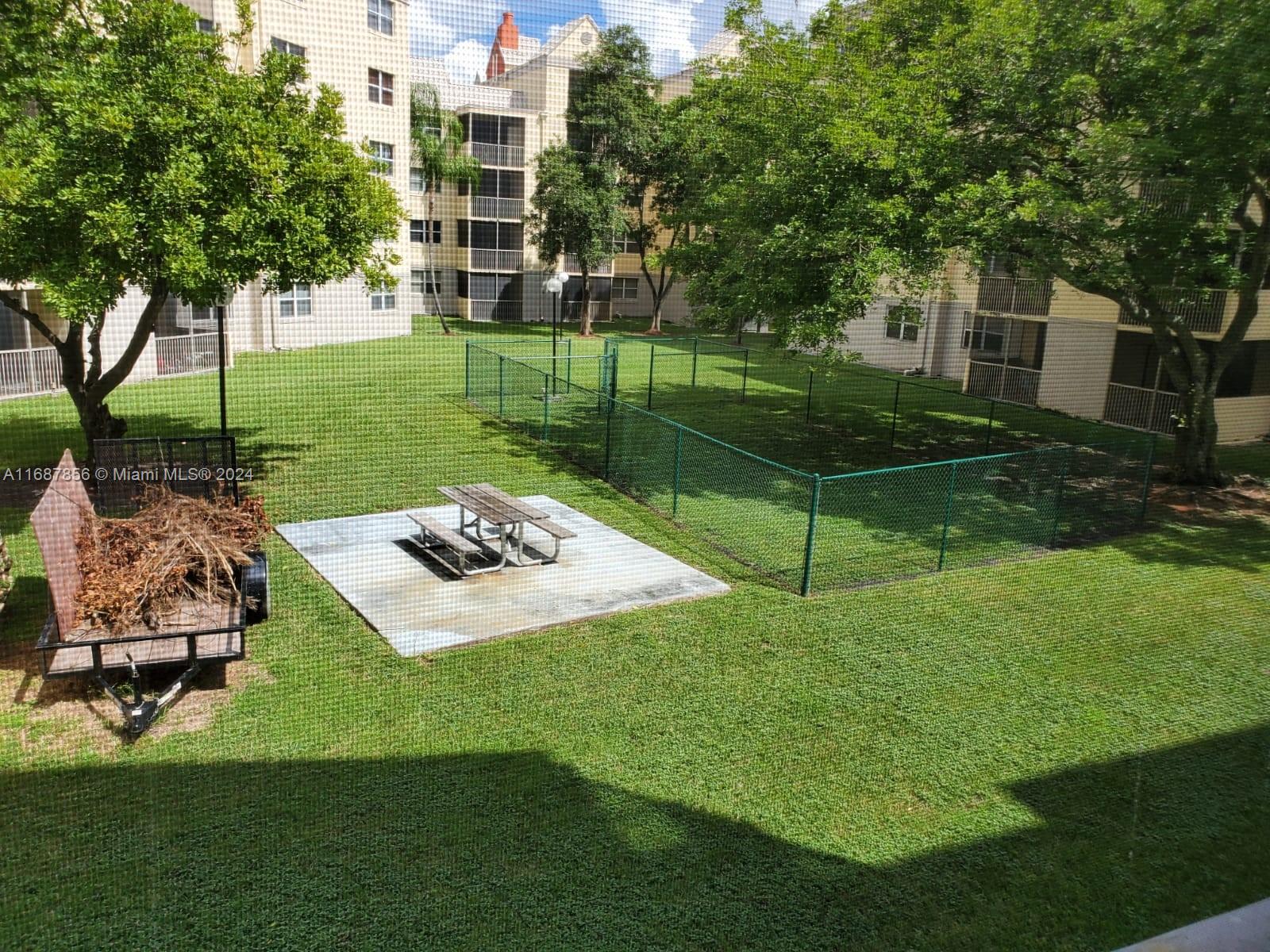 LAS VISTAS AT DORAL CONDO - Residential Lease