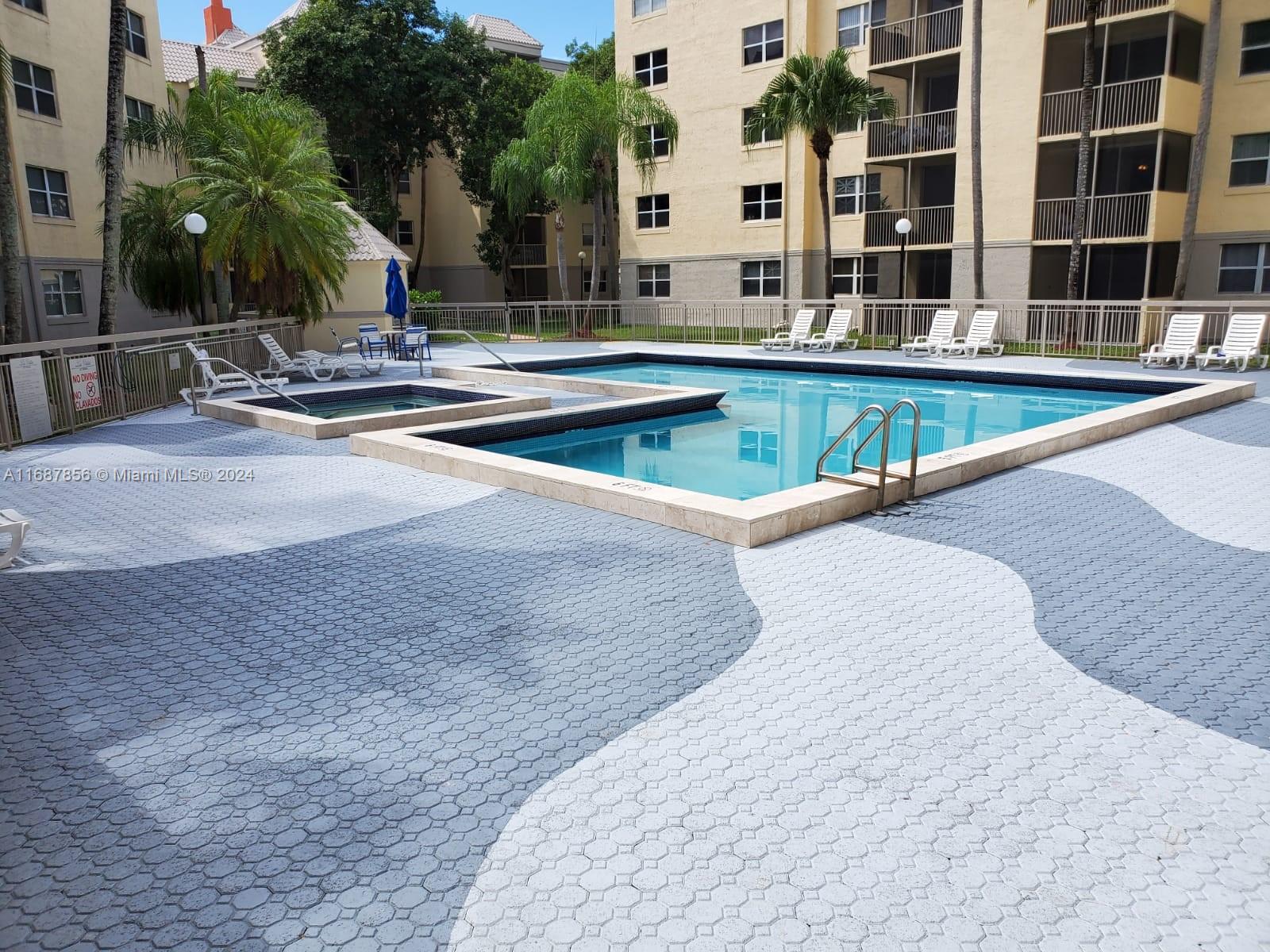 LAS VISTAS AT DORAL CONDO - Residential Lease