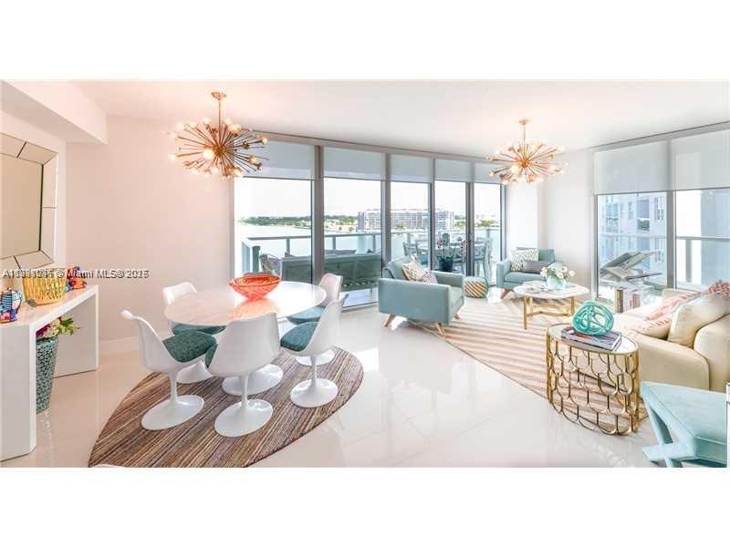 EDEN HOUSE CONDO - Residential
