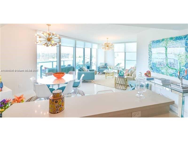 EDEN HOUSE CONDO - Residential