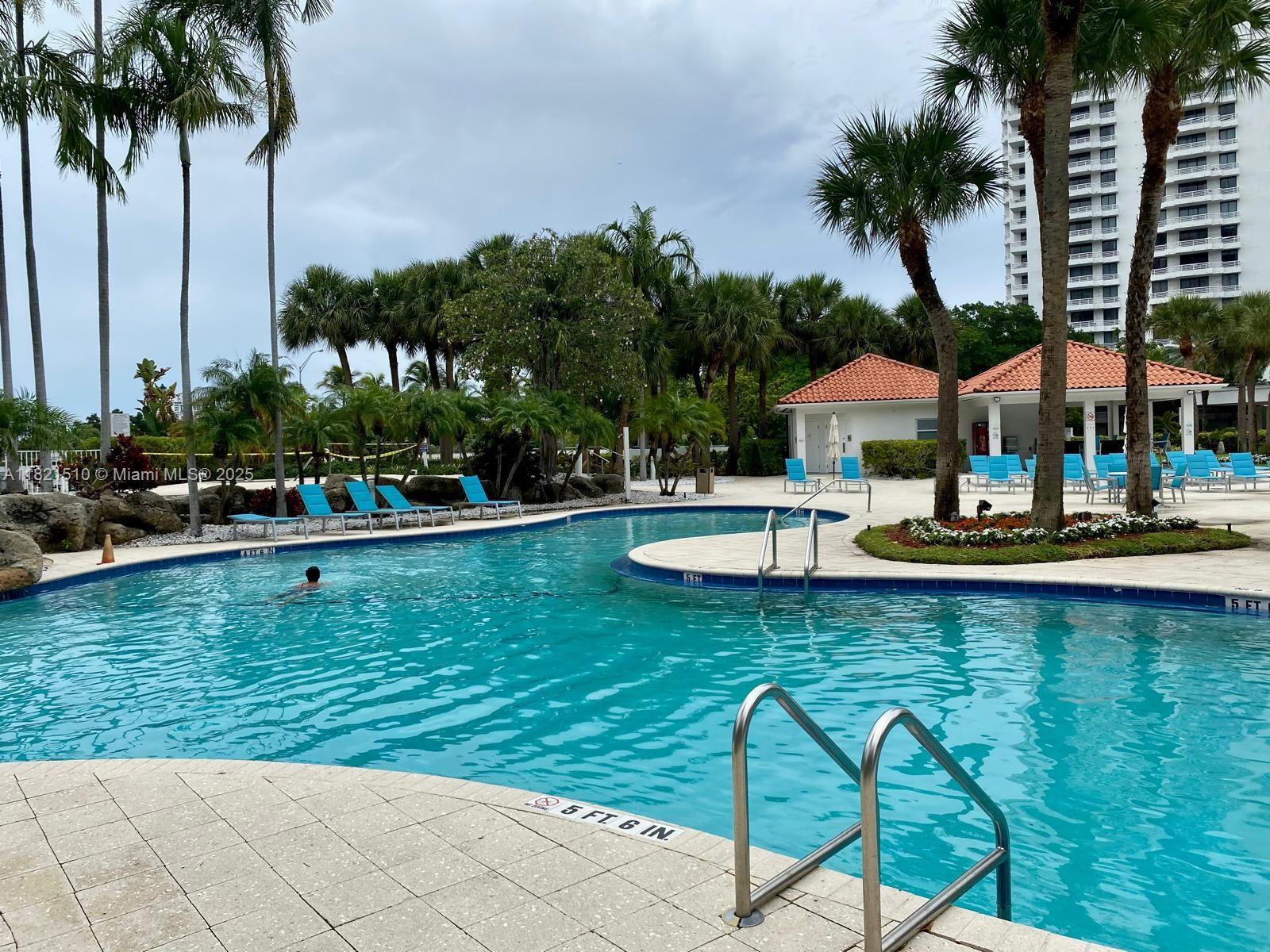 Photo 1 of 3300 Ne 191st St 216, Aventura, Florida, $2,600, Web #: 11821510