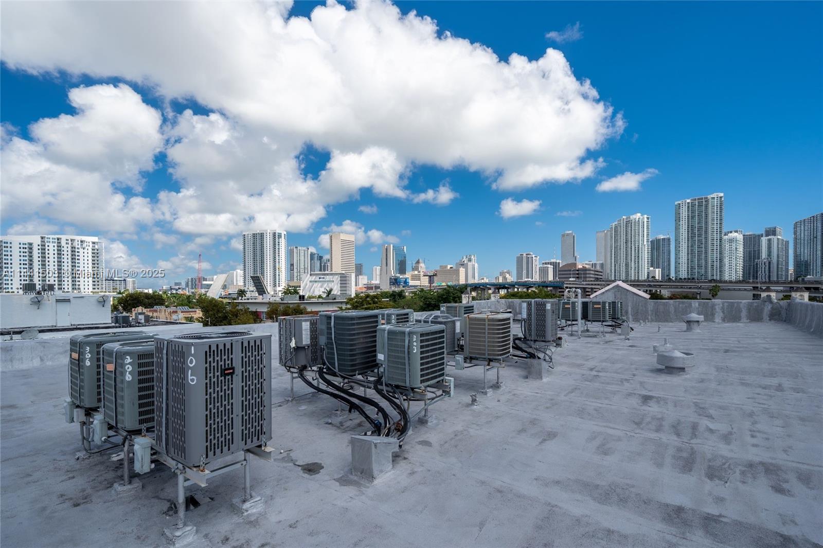 CITY OF MIAMI SOUTH - Residential Income