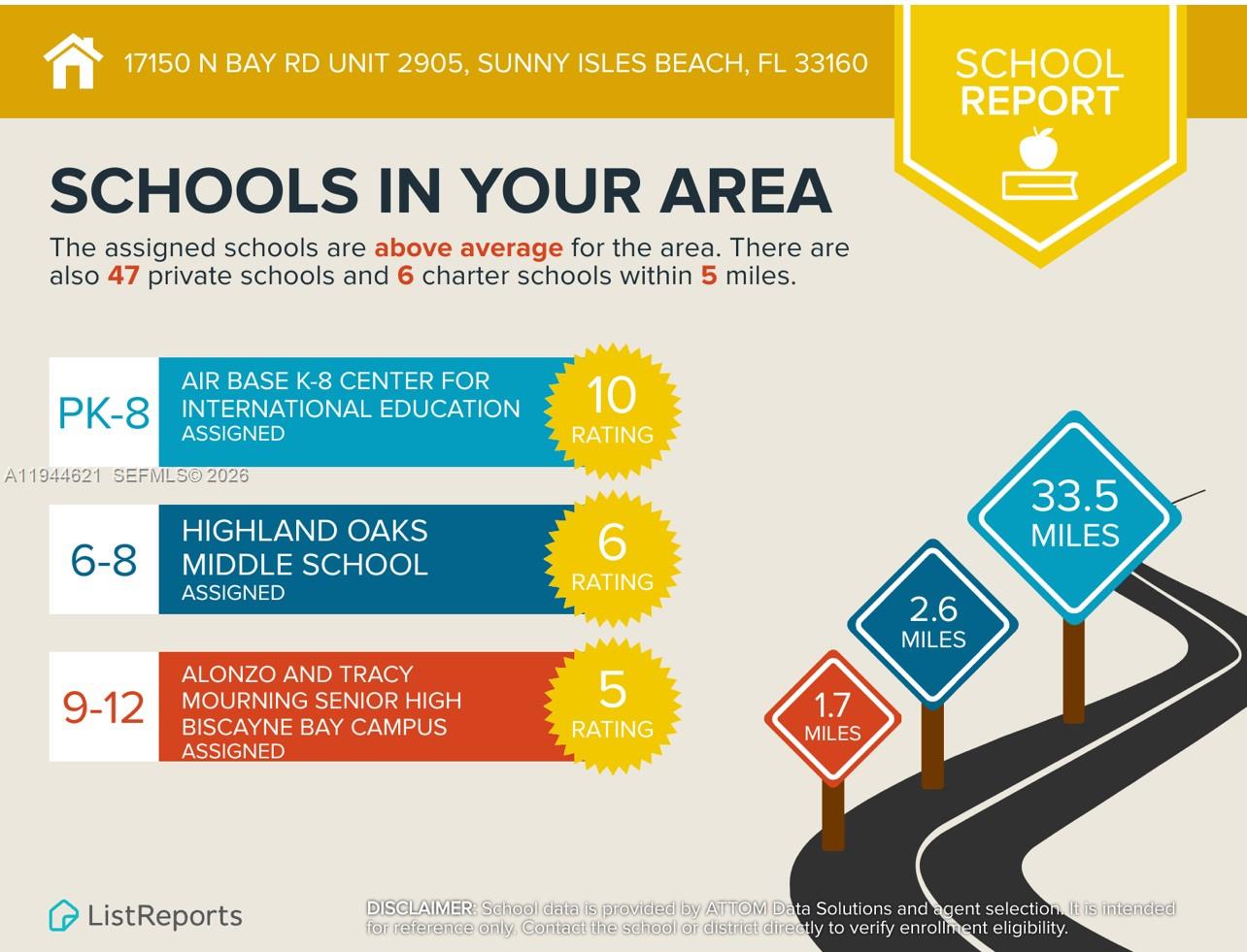 PORTO BELLAGIO CONDO - Residential