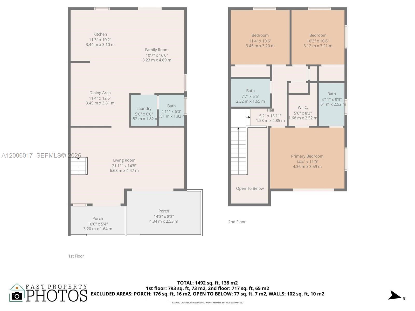 SINGLE FAMILY - Residential
