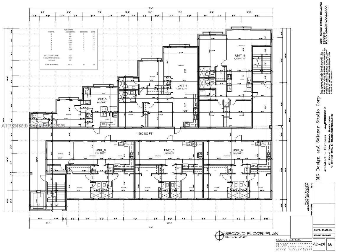 ¤MAP OF PERRINE - Land