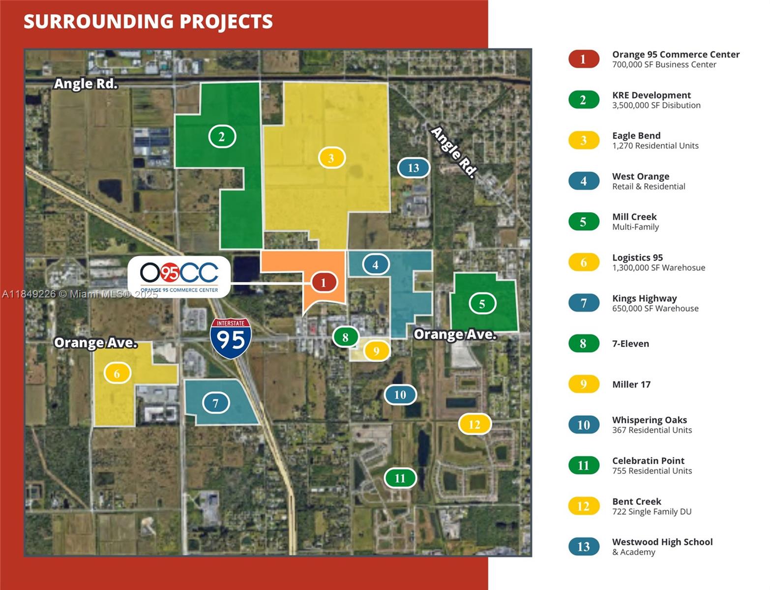 E&D Ranches - Residential Lease