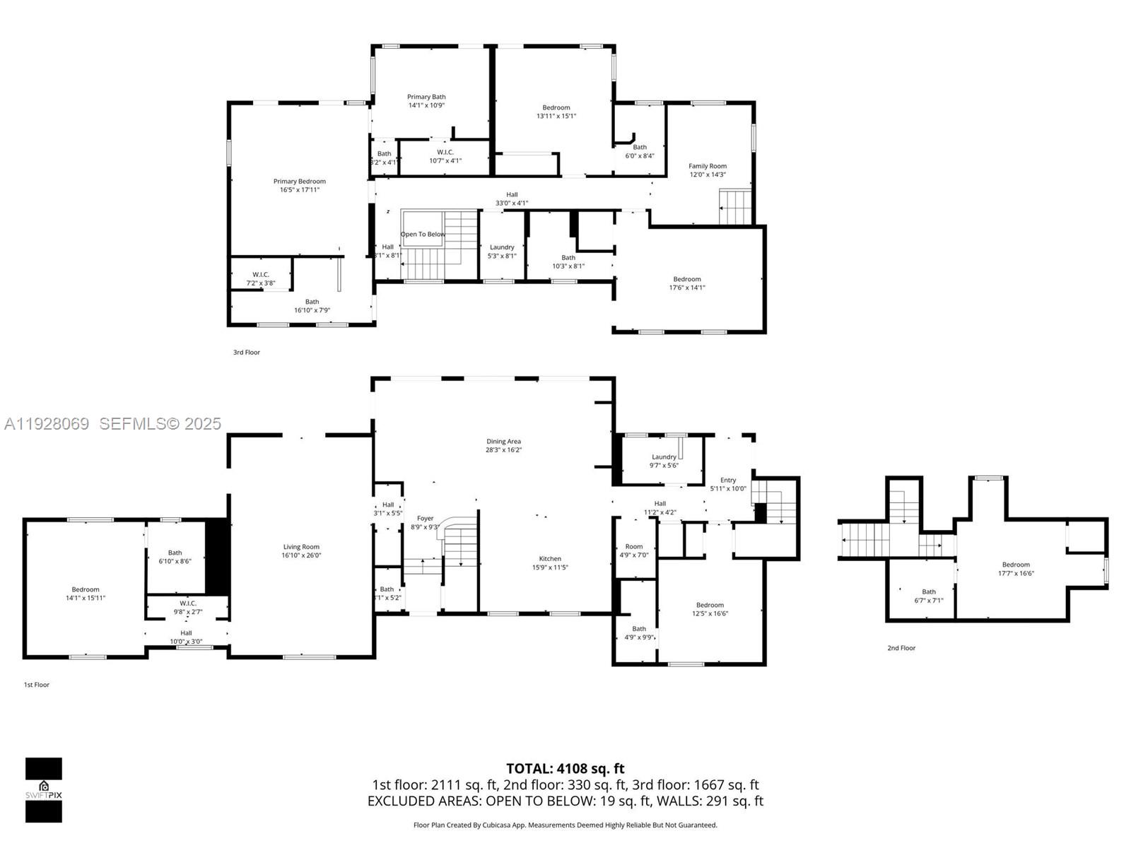 SPANISH RIVER LAND CO SUB - Residential