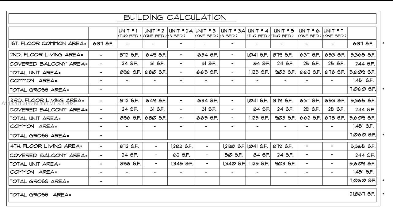 FRANK C DICKEY - Land