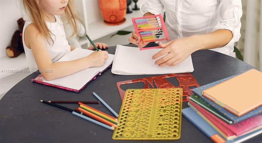 Established 11-year tutoring business with a school retail store now available for sale! This well-located, 1,735 sqft operation boasts a loyal customer base, stable income, and a strong reputation in the community. Perfect for education-focused entrepreneurs or investors seeking a turnkey opportunity. An excellent choice to qualify for an investment visa and live legally in the U.S. with your family. The business includes all assets, offering continued revenue and room for growth. Real estate is not included. Not selling as a going concern, not selling the corporation, financials available. Don’t miss this rare chance to own a proven, stable venture in a growing industry! Act fast—this is a standout opportunity!