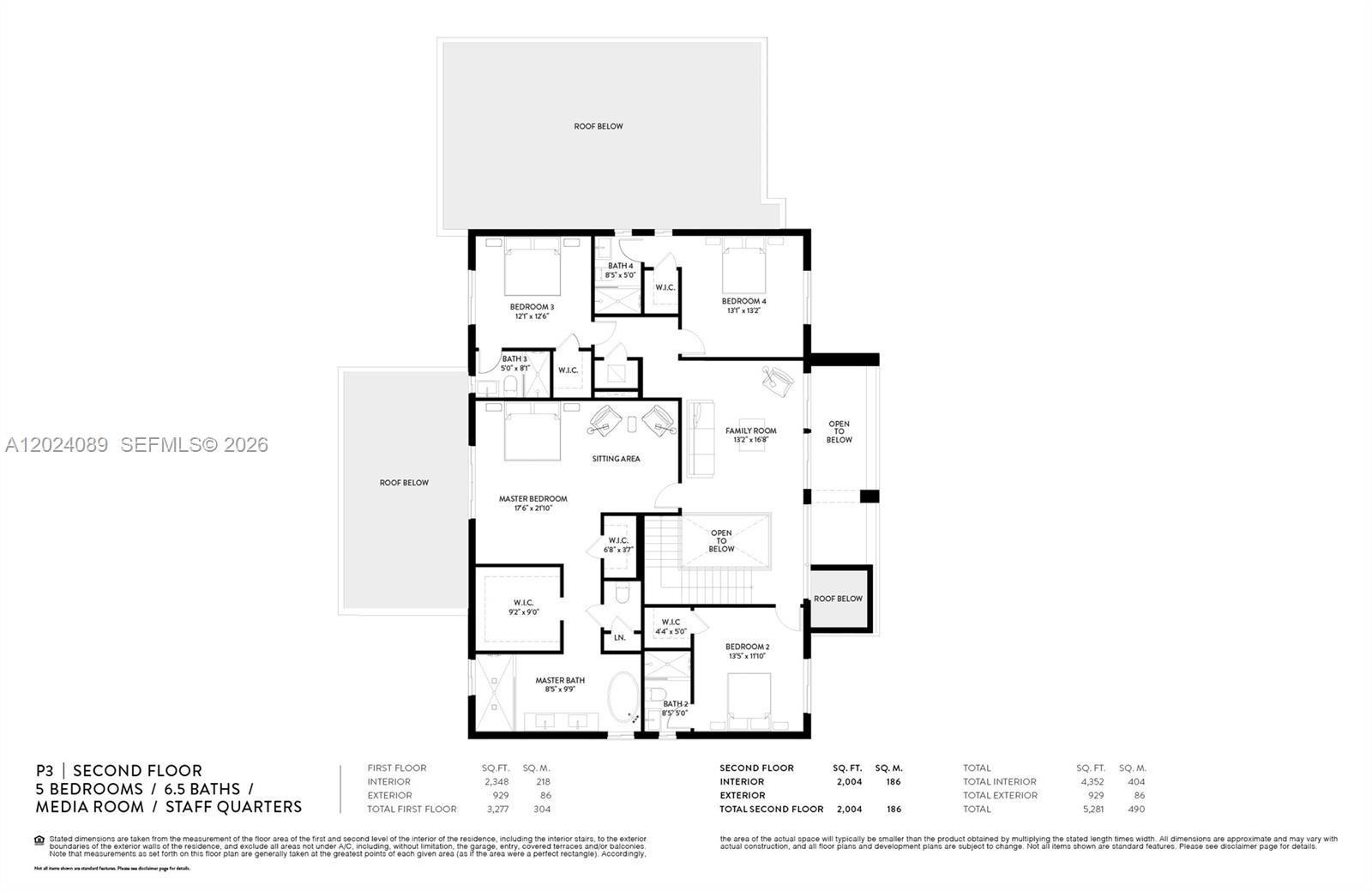 WESTON ESTATES - Residential Lease