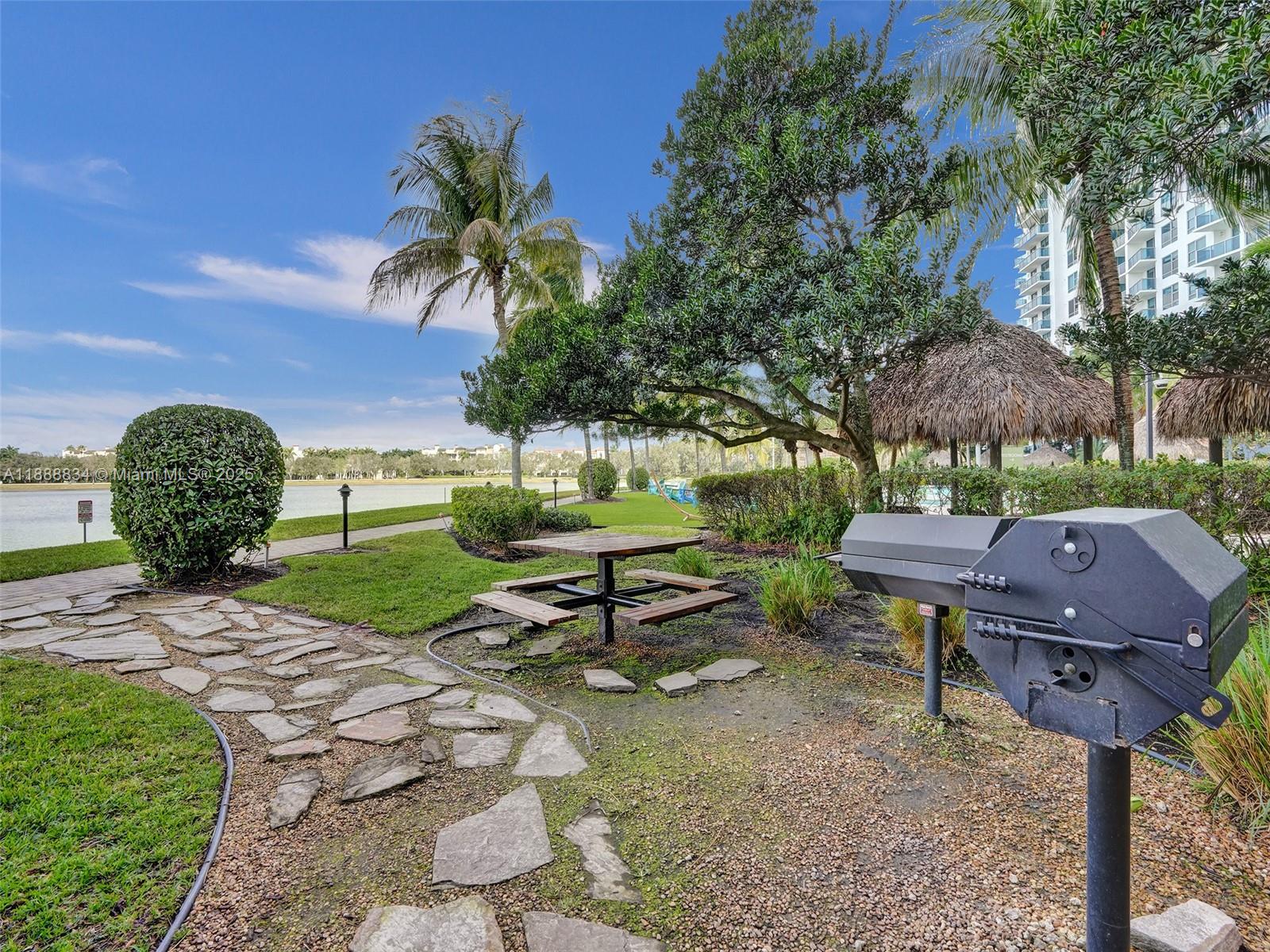 TAO SAWGRASS CONDOMINIUM - Residential Lease