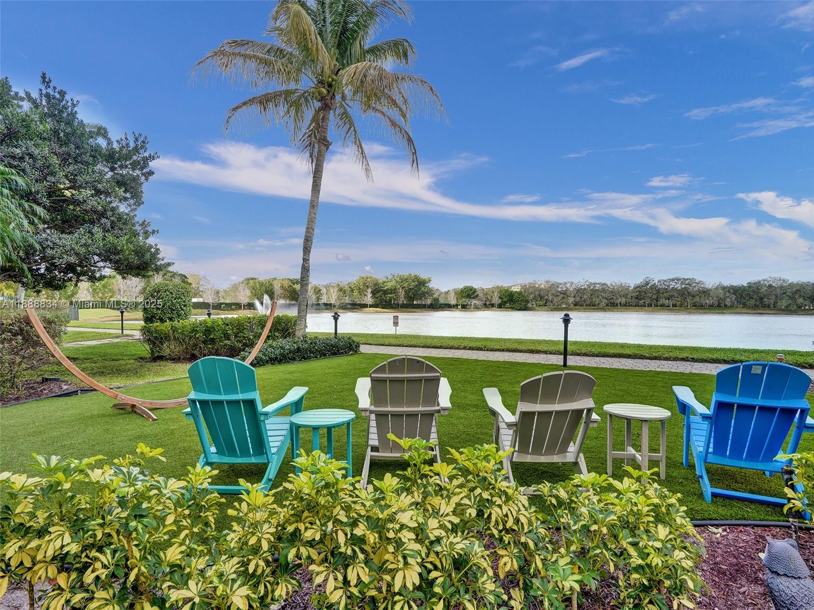 TAO SAWGRASS CONDOMINIUM - Residential Lease