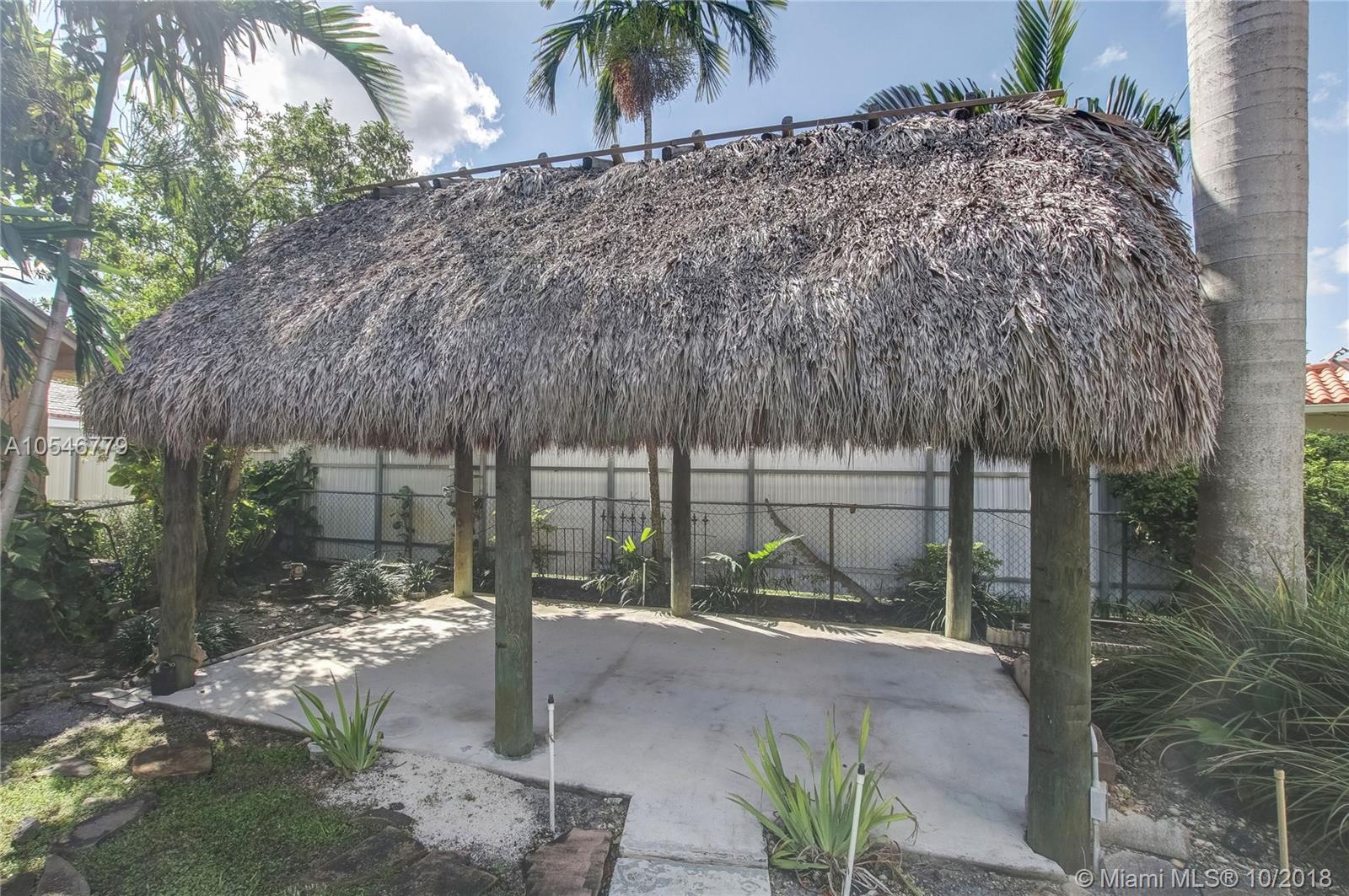 INTERNATIONAL GARDENS SEC - Residential