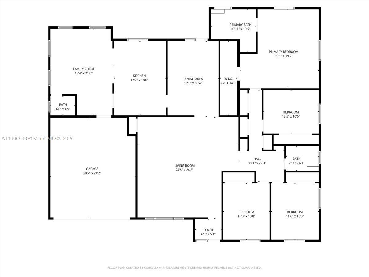 GIR SUB - Residential
