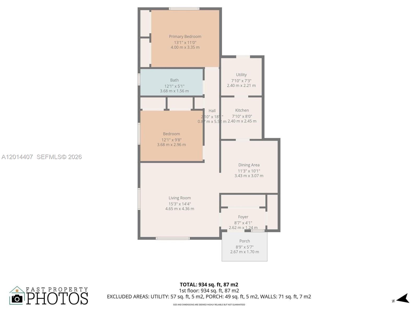 CORAL SPRINGS SUB NO 1 - Residential Income