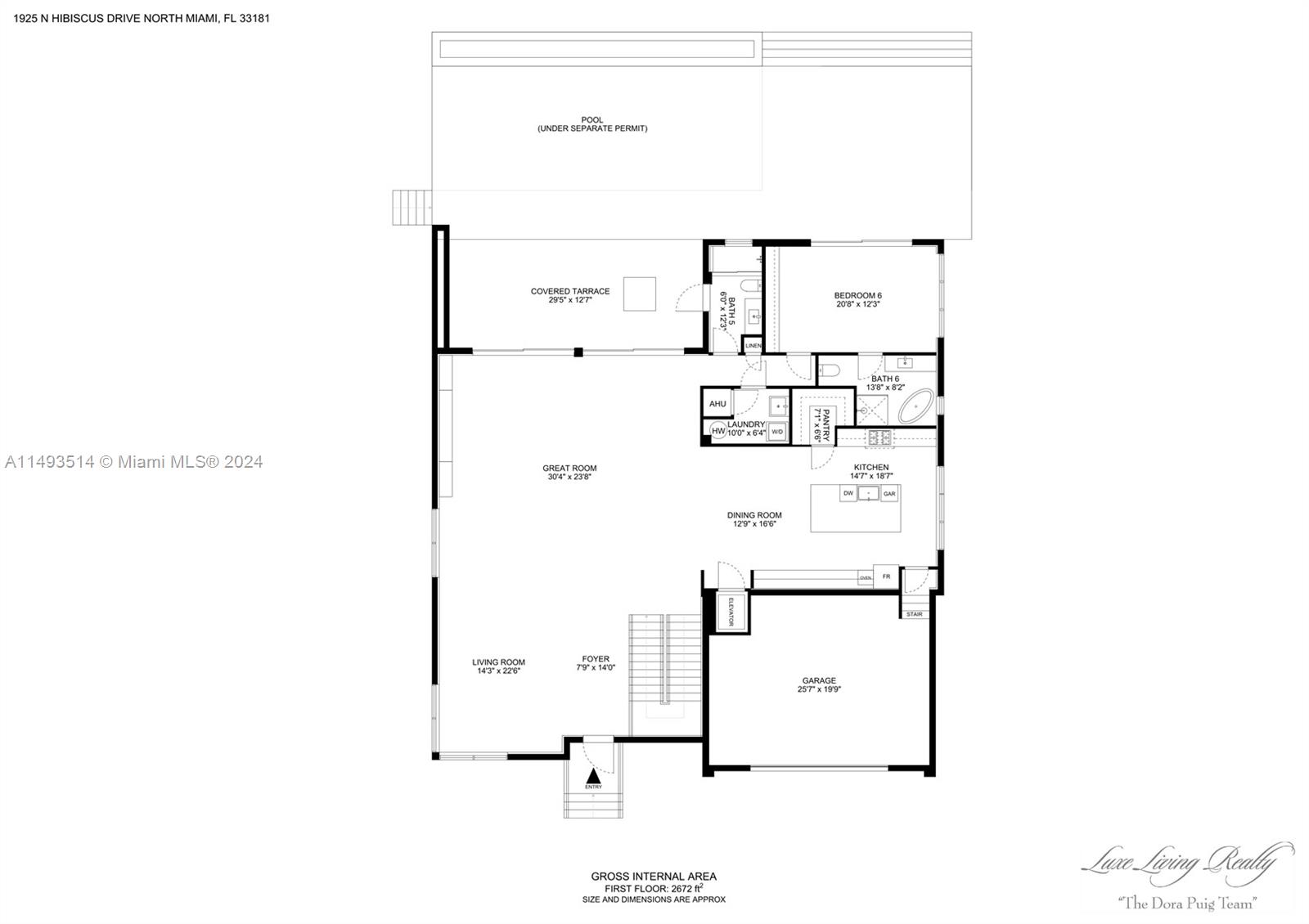 KEYSTONE POINT SEC 2 - Residential