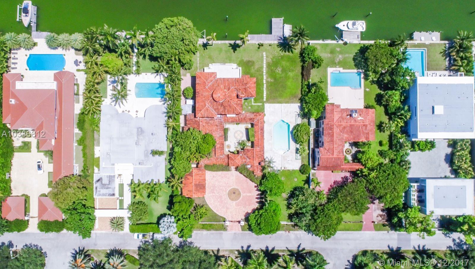 INDIAN CREEK SUB - Residential