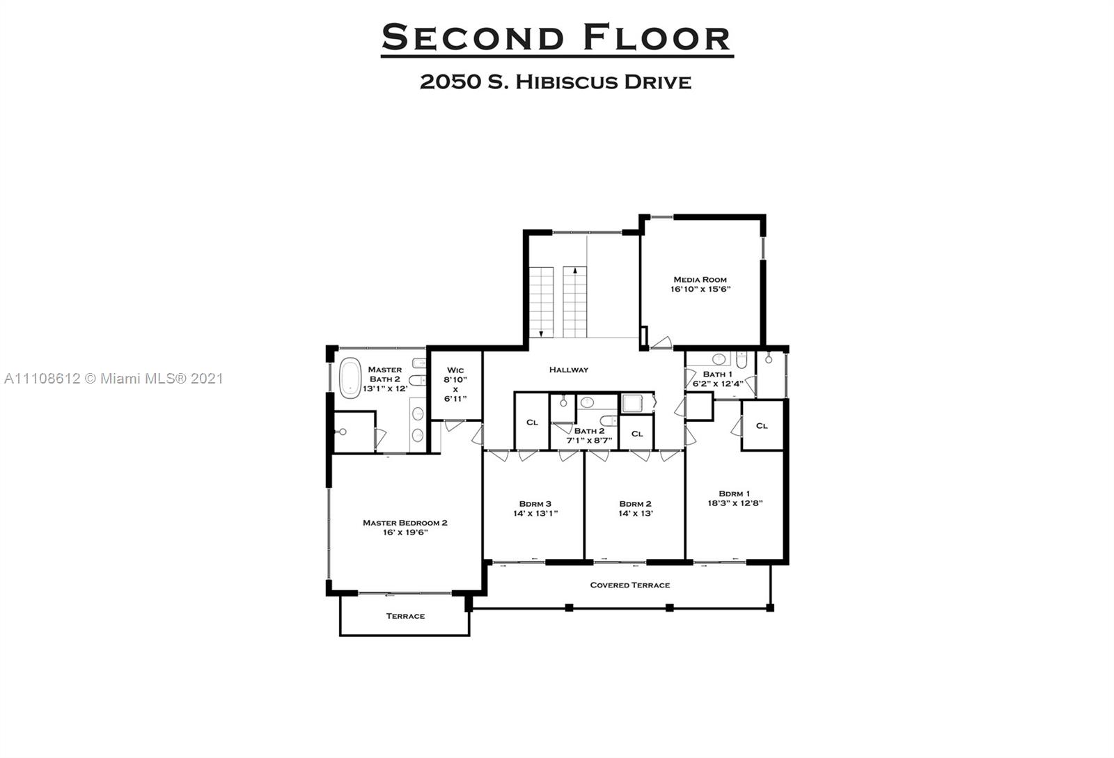 KEYSTONE POINT SEC 2 - Residential