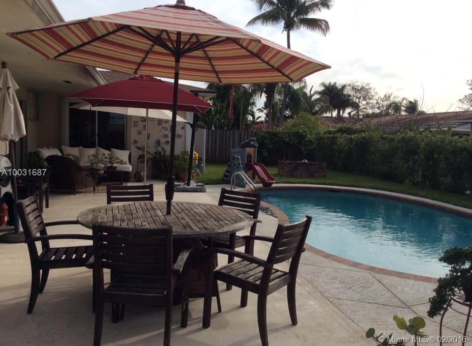 Highland Gardens - Residential