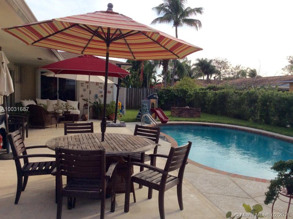 Highland Gardens - Residential