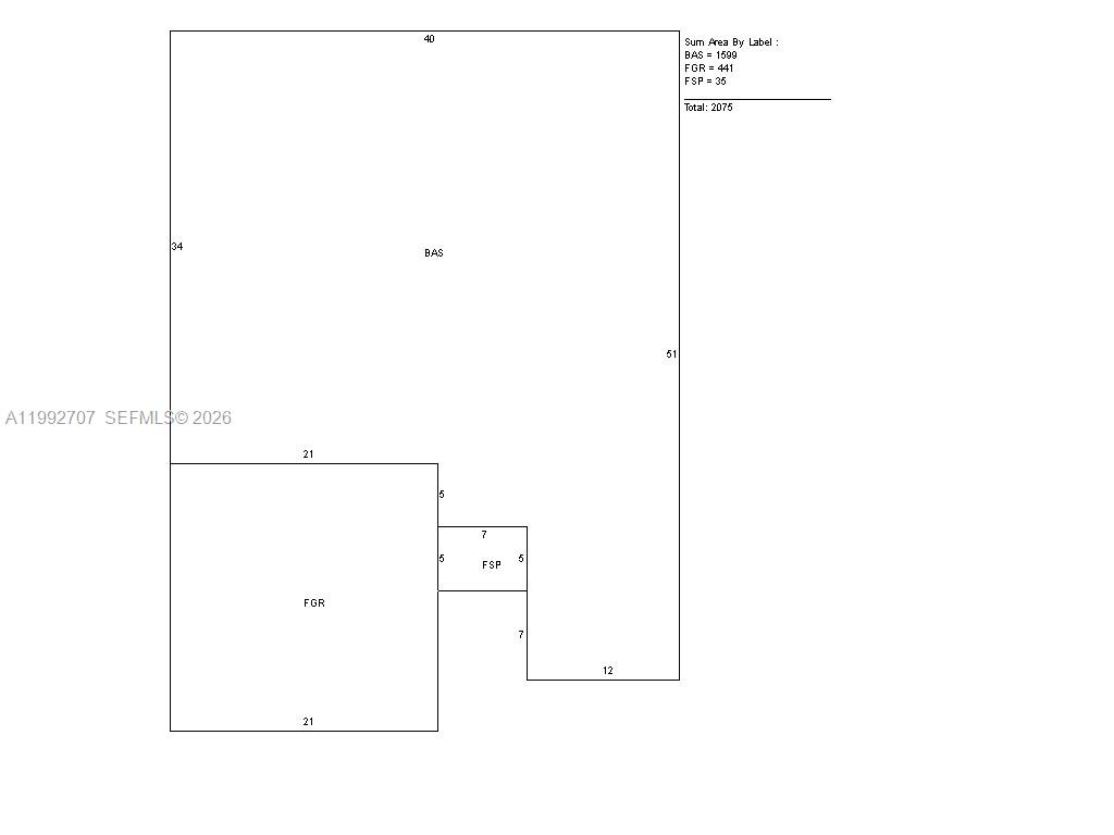 Riverside Estate - Residential