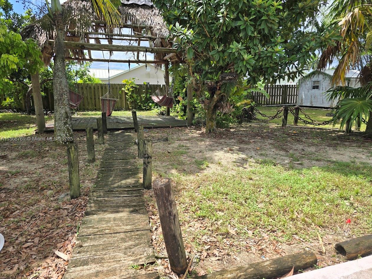 REDLANDS BEST - Residential