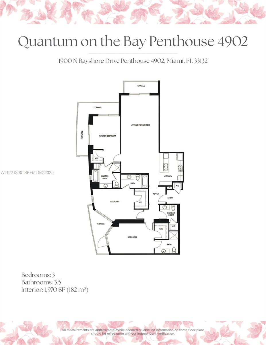 QUANTUM ON THE BAY CONDO - Residential