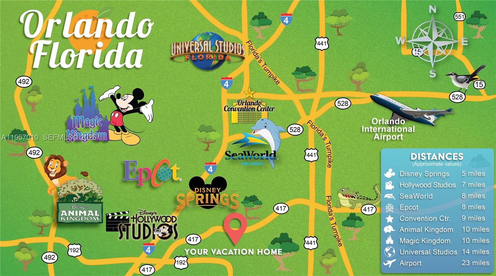 THE TERRACES AT STOREY LA - Residential