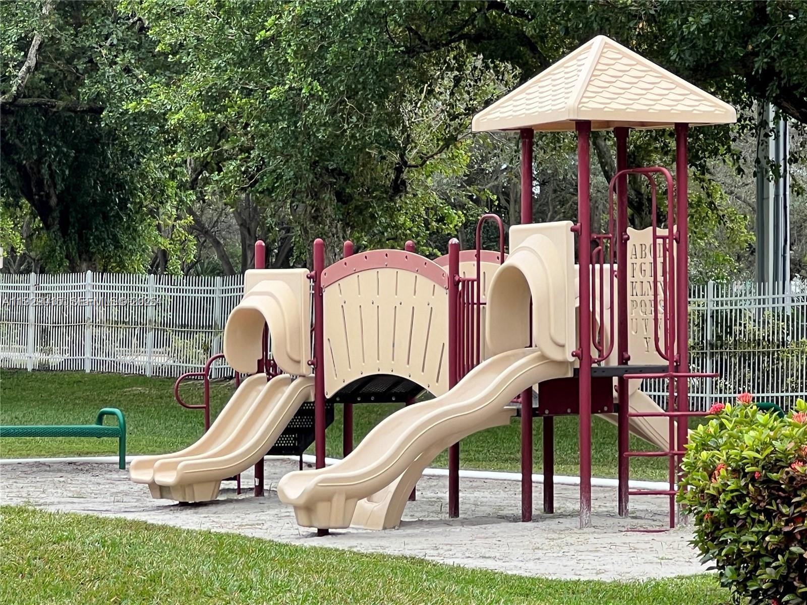 FAIRWAY GREENS CONDO HOME - Residential Lease