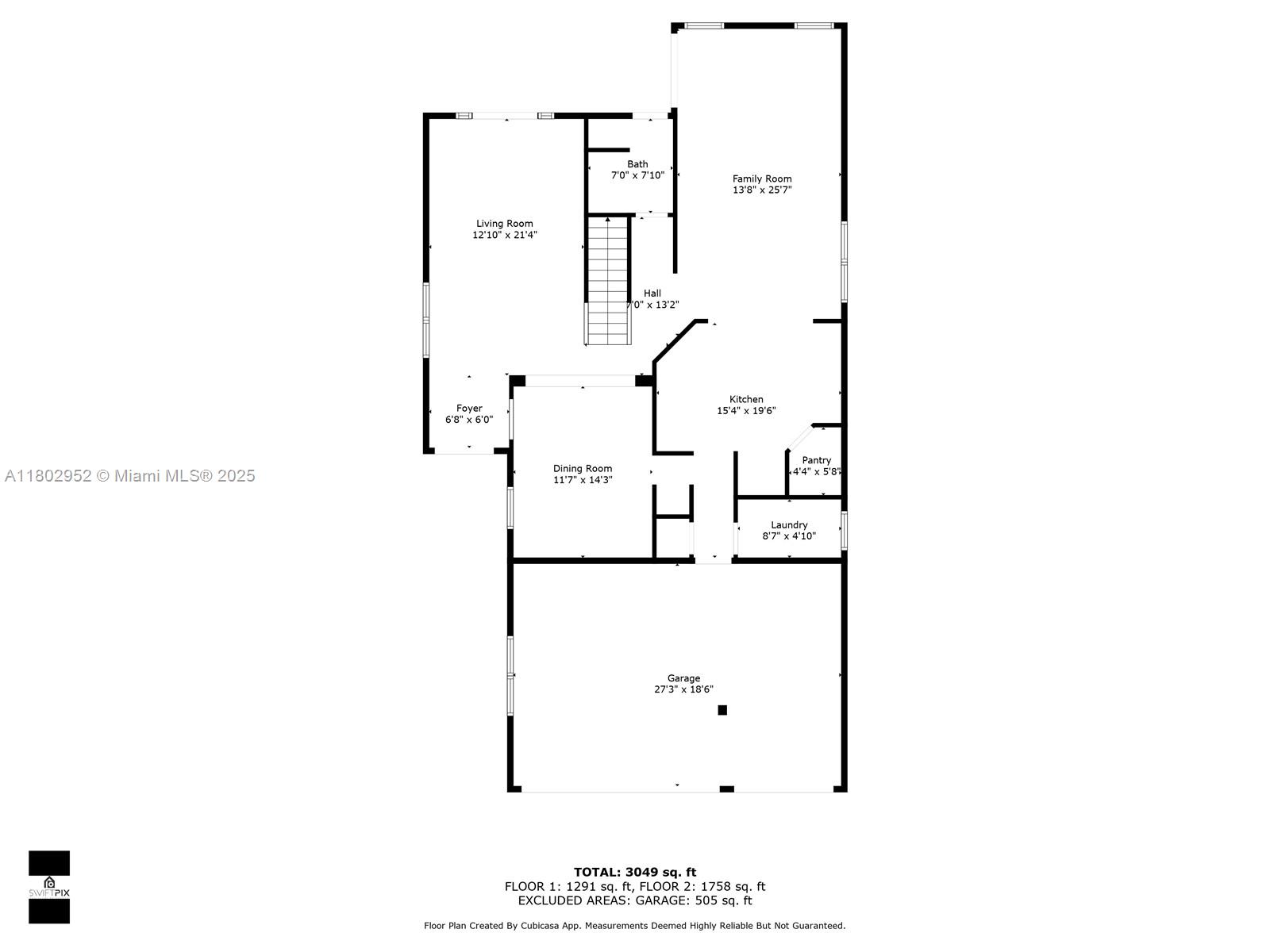 PARKLAND RESERVE - Residential