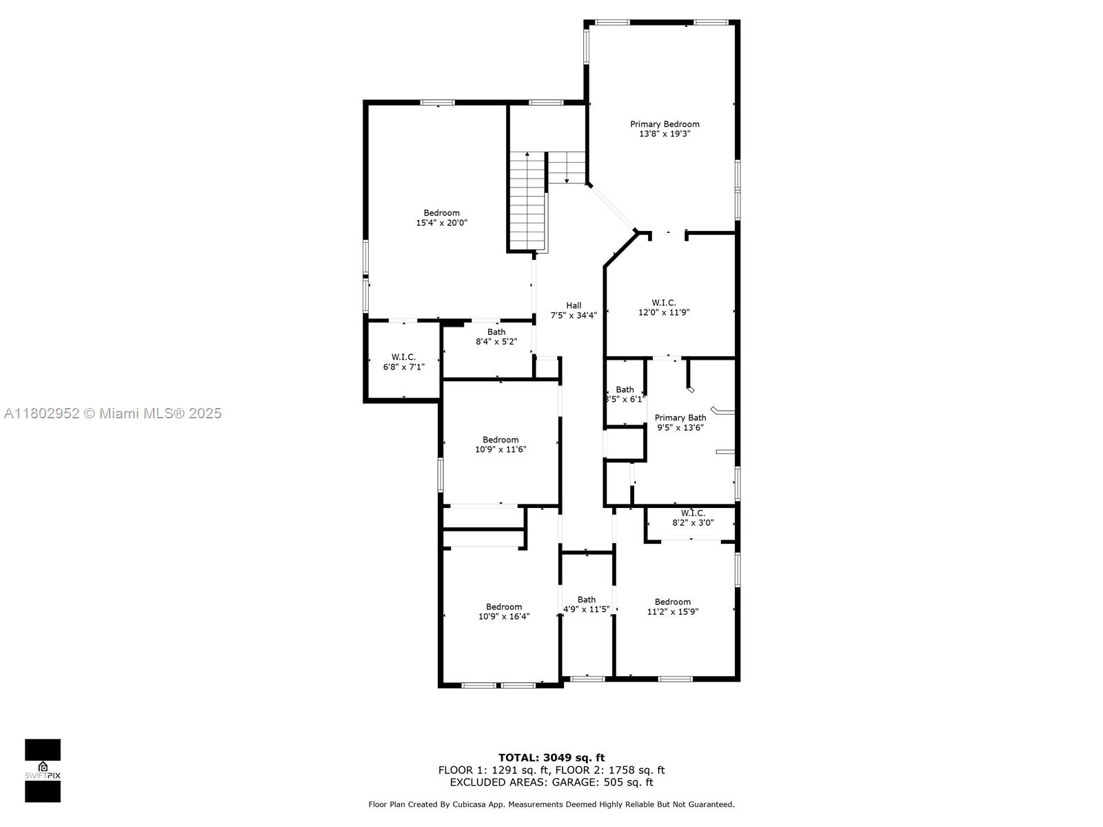 PARKLAND RESERVE - Residential