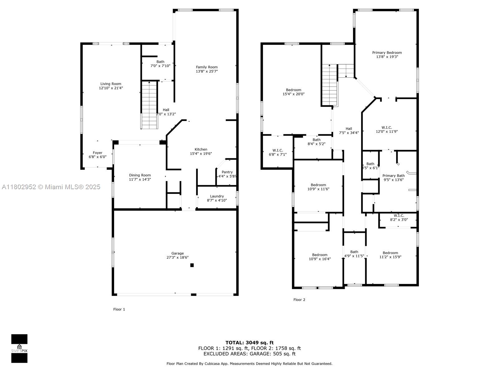 PARKLAND RESERVE - Residential