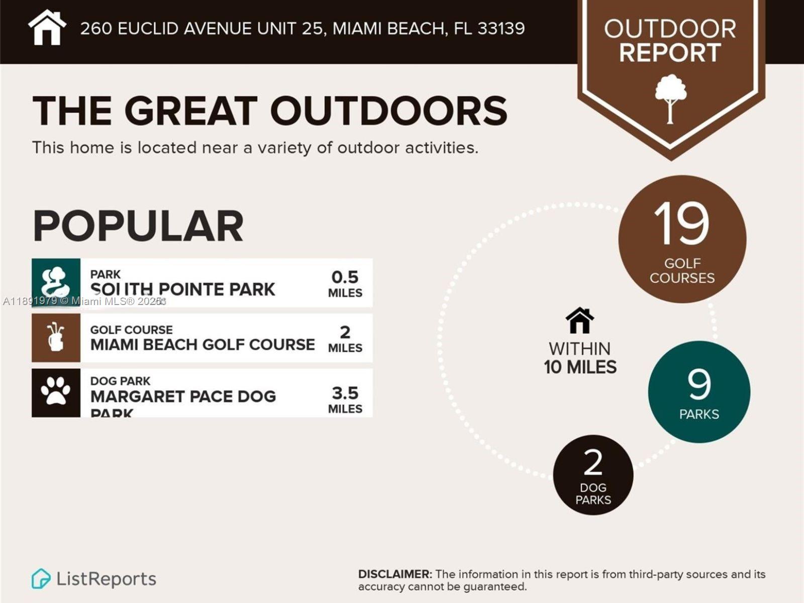 260 EUCLID CONDO - Residential Lease